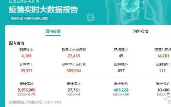 【知音情怀|这该死的疫情】图3