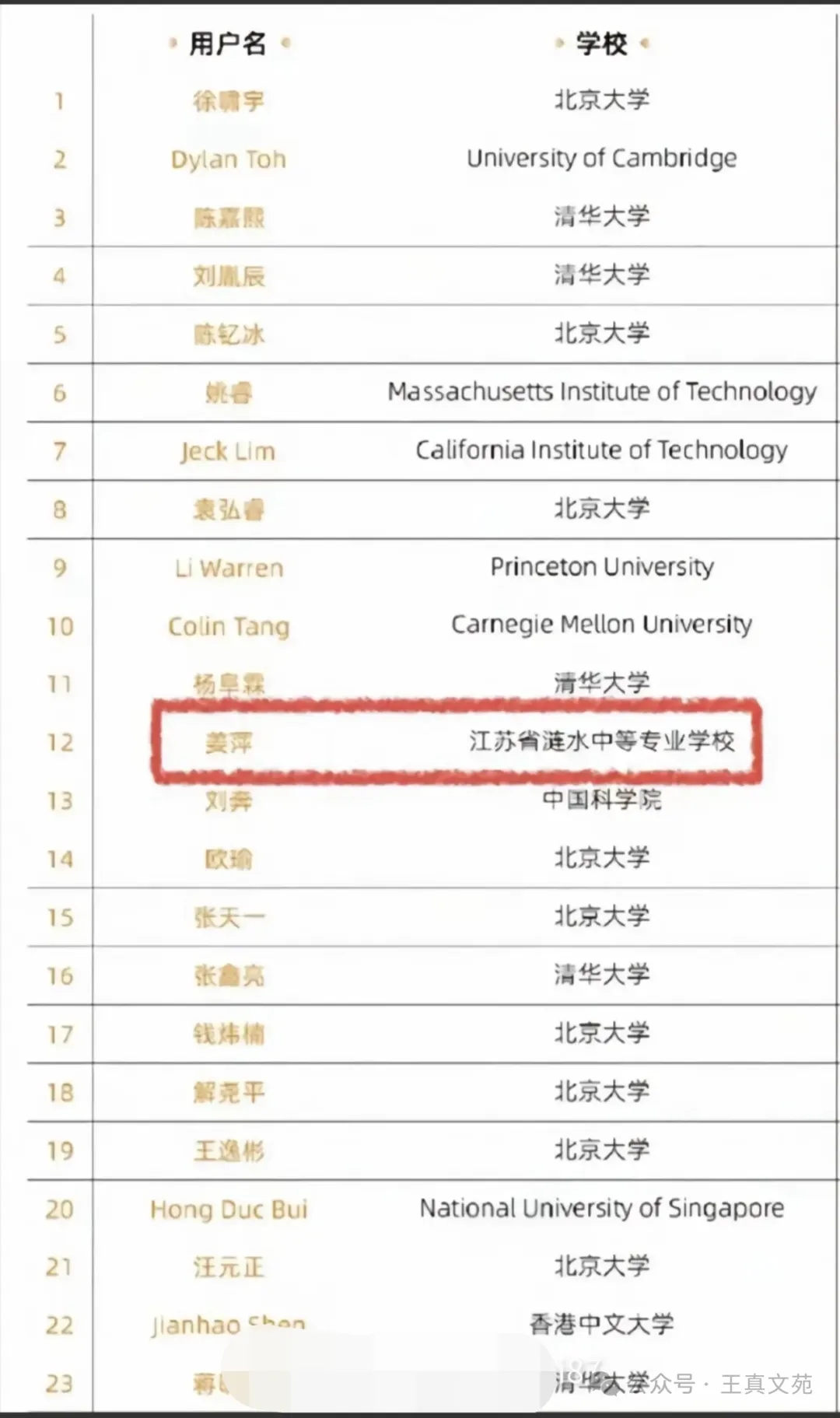 【姜萍何以能够“逆袭”成功】图4