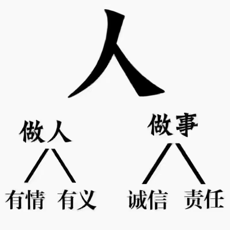 七绝.为人